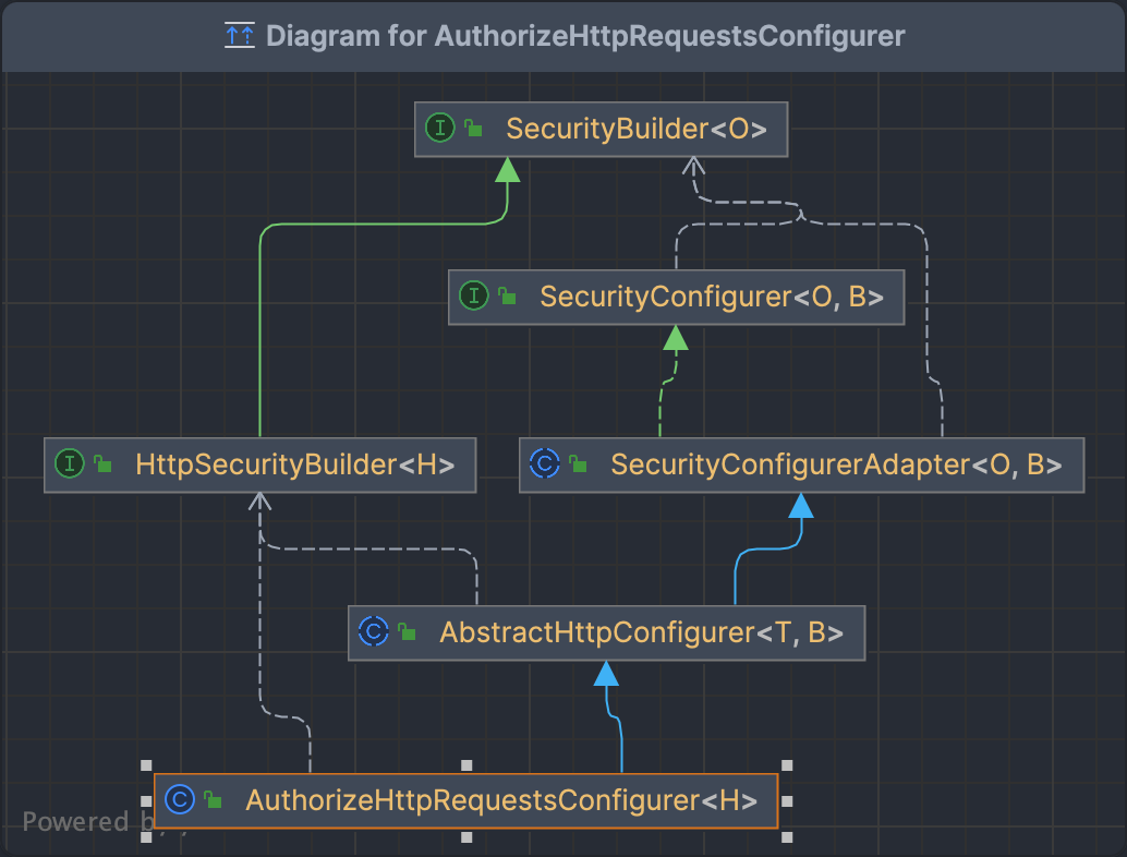 Pasted image 20231119193335.png|undefined