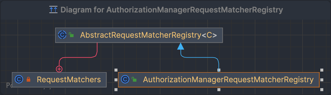 Pasted image 20231119195801.png|undefined